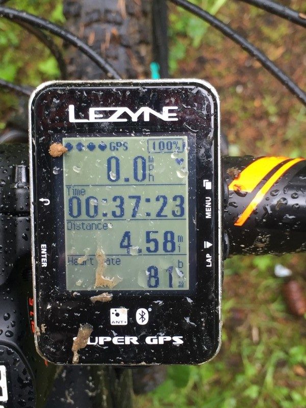 Lezyne GPS